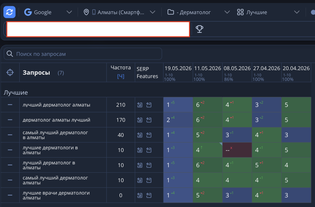  SEO-продвижение сайтов медицинских услуг в Google
